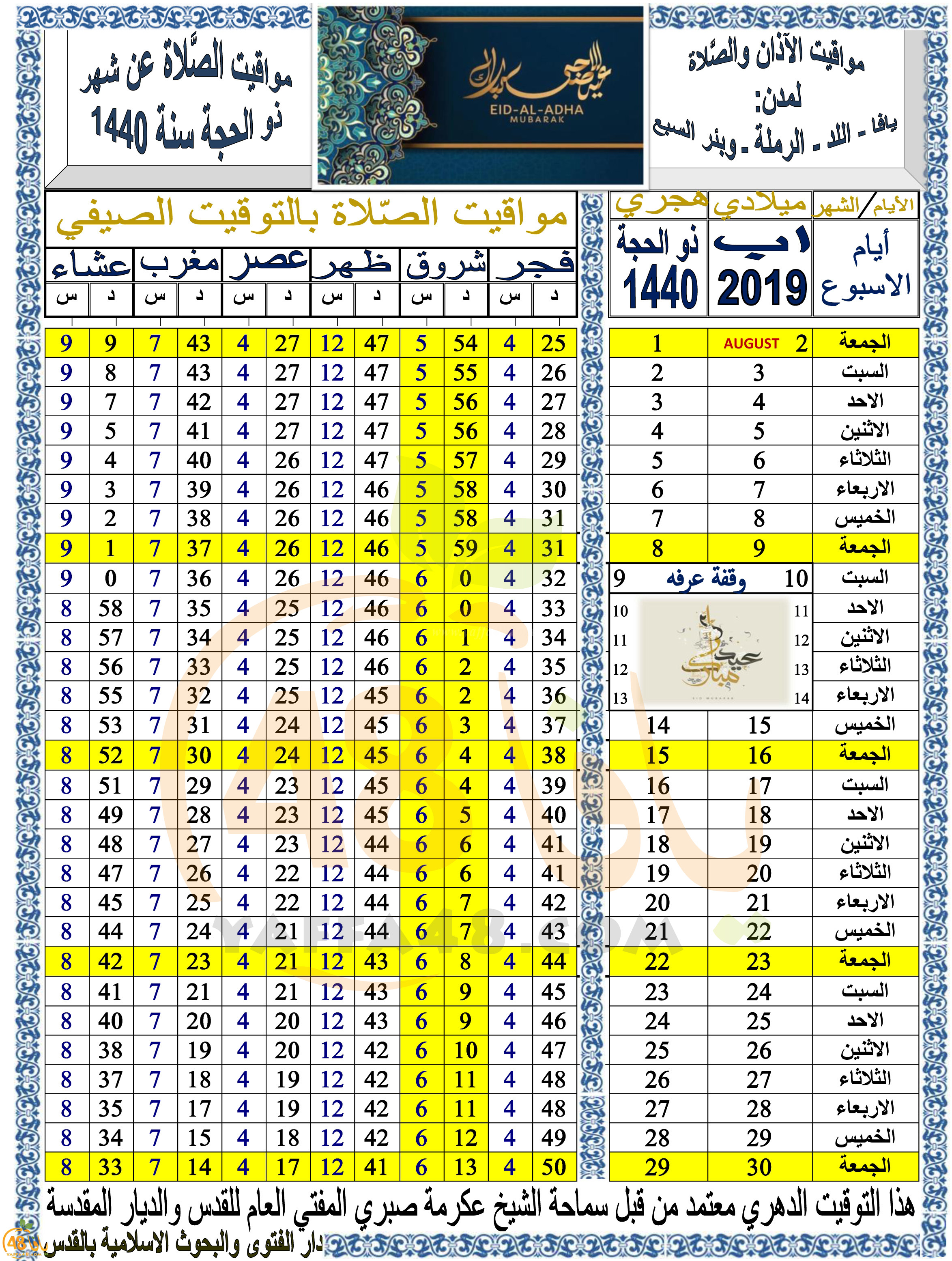 ذو الحجة  1440  هجري   2-8-2019.jpg.jpg.jpg